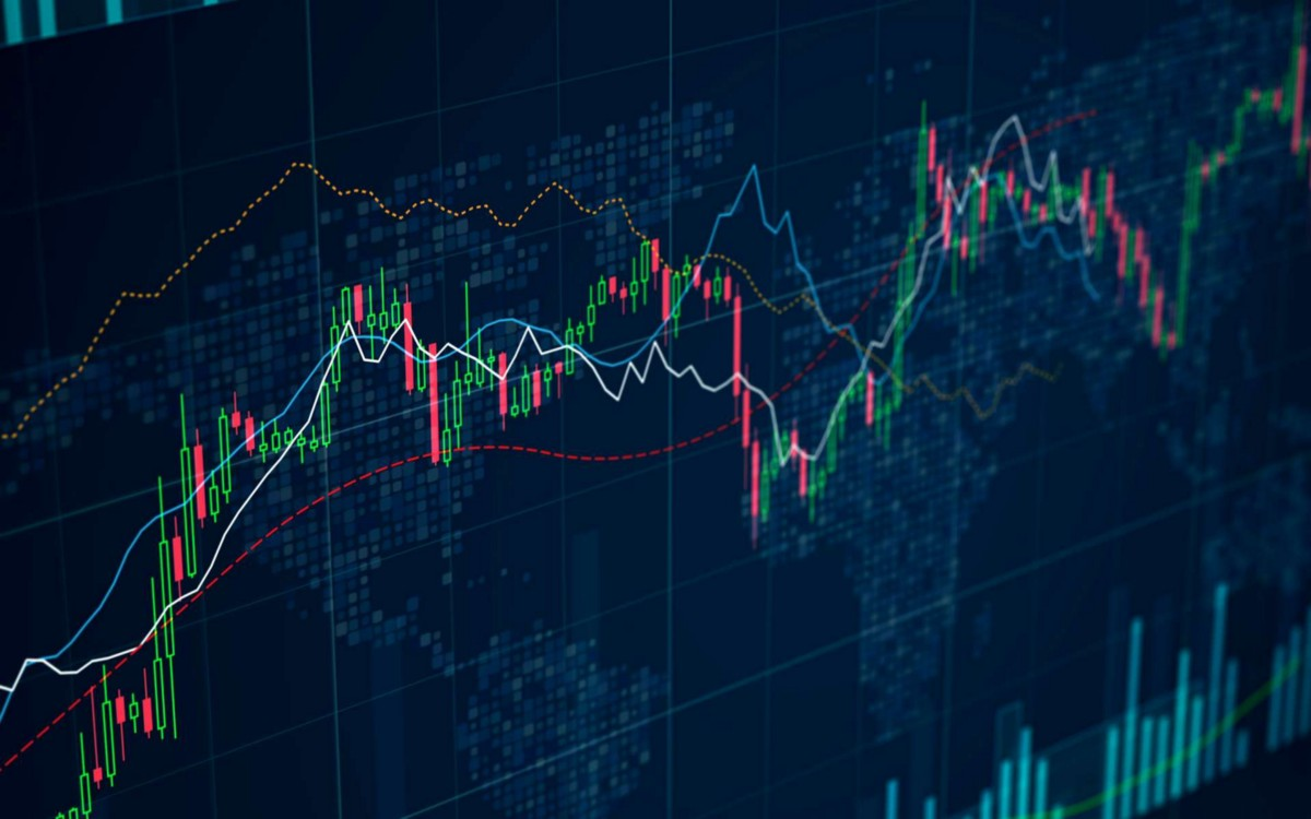 Immediate Forma7L Trading